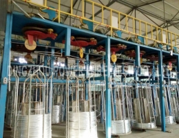 The attention points in the process of galvanized wire products in galvanized