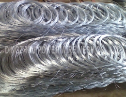 Hot dipped wire practical hot galvanizing technology is applied in other products?